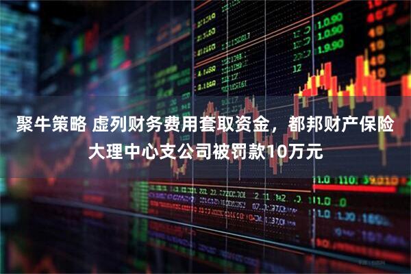 聚牛策略 虚列财务费用套取资金，都邦财产保险大理中心支公司被罚款10万元