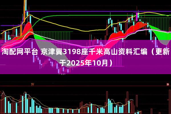 淘配网平台 京津冀3198座千米高山资料汇编（更新于2025年10月）